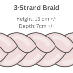The Signature 3-Strand Braid