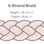The Deluxe 4-Strand Braid